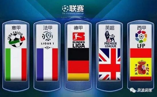 登上积分榜